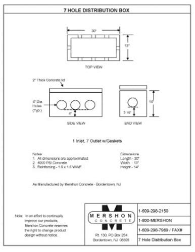 mershon distribution box|Mershon Concrete .